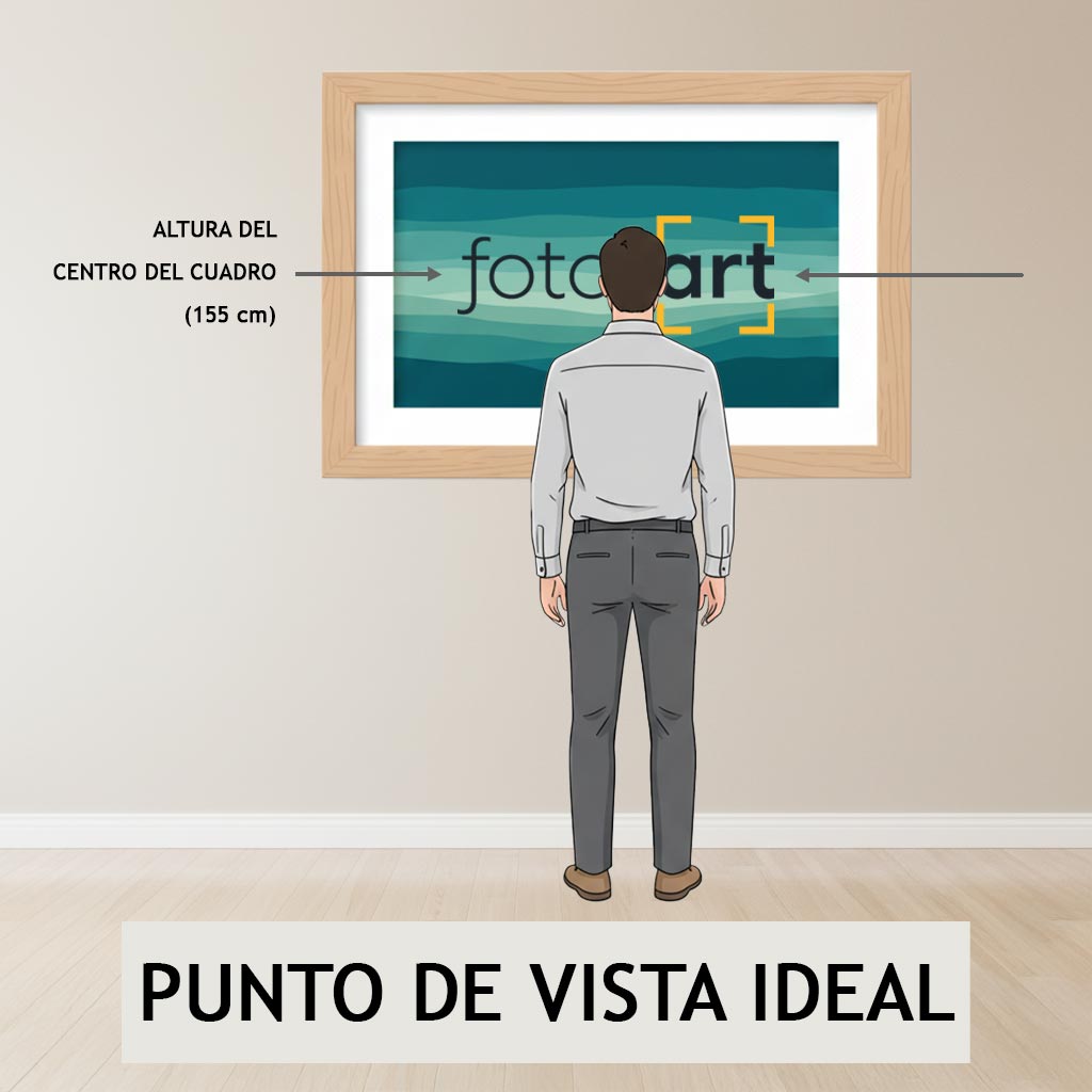 Altura ideal del cuadro